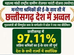मनरेगा श्रमिकों की ई- के वाय सी में छत्तीसगढ़ देश में अव्वल
